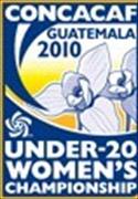 中北美洲女足U20锦标赛标志