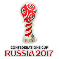 国际足联联合会杯标志